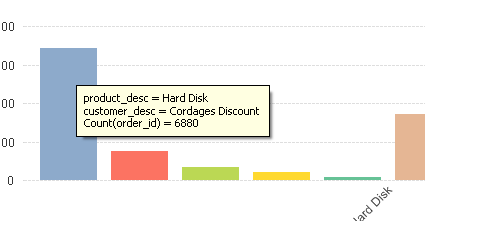 drill down customer report.png